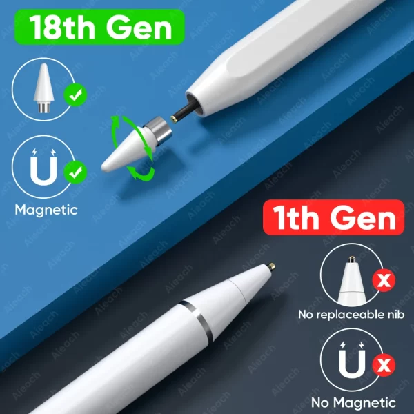 For Apple Pencil iPad Pro Pen Touch Pen For Tablet iPad Air 5 Samsung Xiaomi Lenovo Tablete Pen Stylus For Mobile Phones Android - Image 6