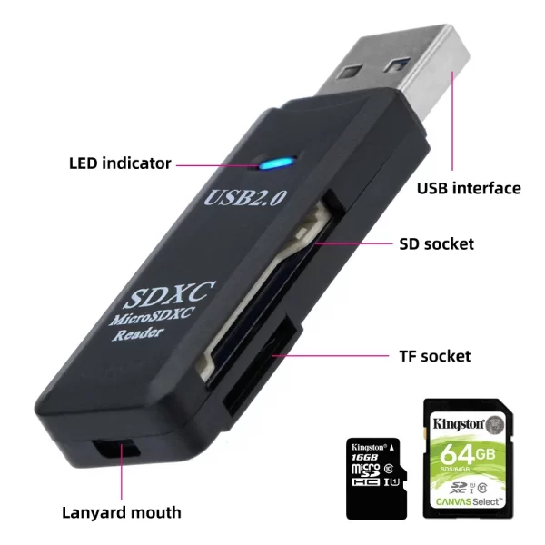 2 in 1 Card Reader USB 2.0 to SD Micro SD TF Card Reader for PC Laptop Accessories Smart Memory Card Reader Multi-card SD 카드 리더 - Image 2