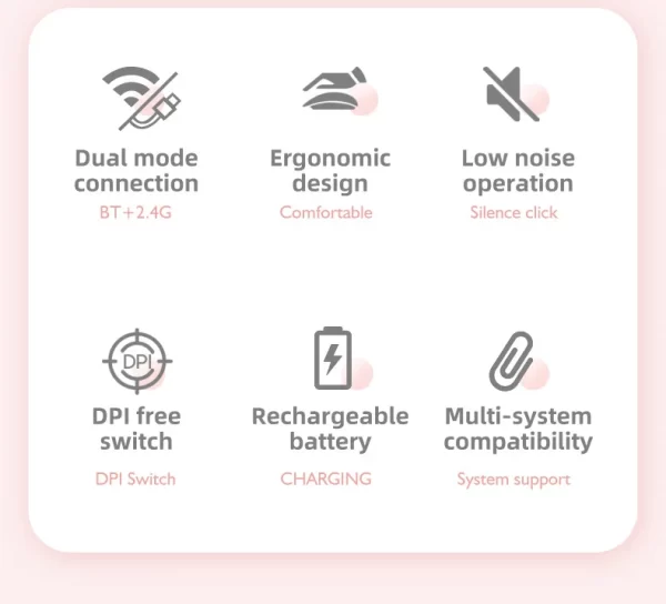 Rechargeable Bluetooth 5.2 Mouse USB Dual Mode 2.4G Wireless Mouse 1200 DPI For MacBook Tablet Laptop PC Gaming Accessories - Image 6