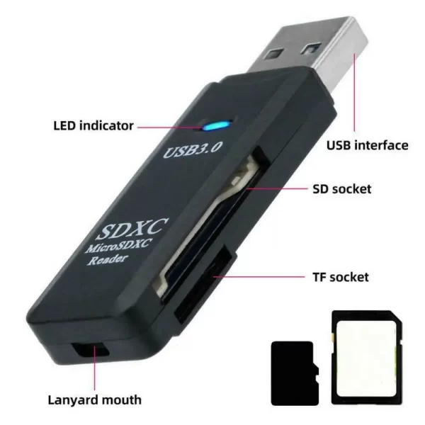 USB 3.0 TF Card Reader Adapter USB 3.0 Smart Memory Reader Laptop Accessories - Image 2