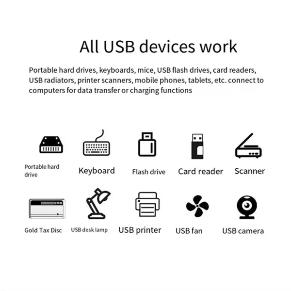 USB 3.0 HUB Adapter Extender Mini Splitter Box 1 to 3 Ports High Speed USB 2.0 Hub For PC Laptop U Disk Card Reader Accessories - Image 5