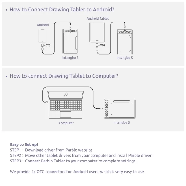 Parblo Intangbo S Drawing Tablet, 8192 Levels Battery-Free Pen and 6 Hot-Keys Digital Art Tablet for Drawing Illustration - Image 13