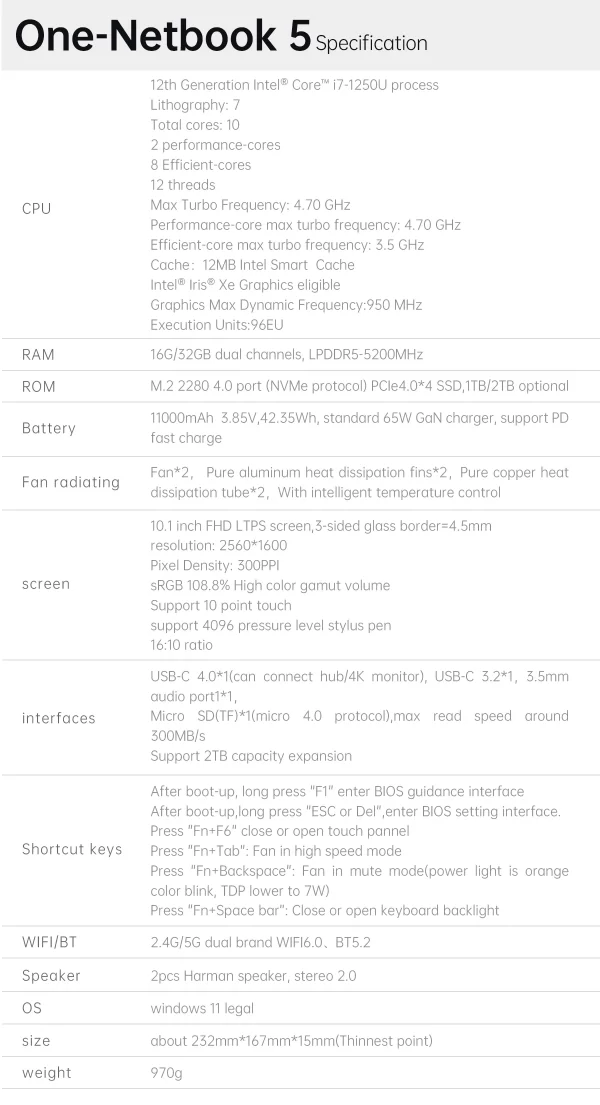 One-Netbook 5 10.1 Inch Intel Core i7-1250U Pocket Computer Portable Mini Laptop OneMix5 32G 1TB 2TB Windows 11 Official Laptops - Image 16