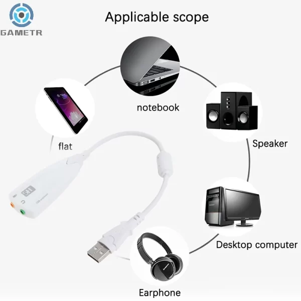 Headphone Speakers Laptop PC DIY Accessories White 5HV2 External USB Sound Card 7.1 With 3.5mm Audio Interface Adapter - Image 3